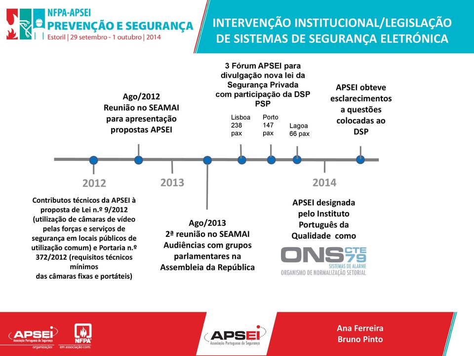 APSEI à proposta de Lei n.º 9/2012 (utilização de câmaras de vídeo pelas forças e serviços de segurança em locais públicos de utilização comum) e Portaria n.