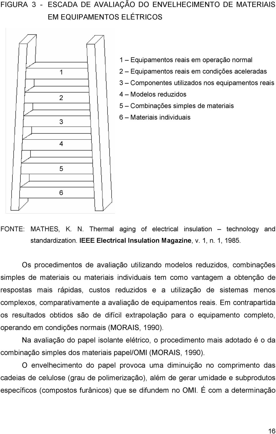 Thermal aging of electrical insulation technology and standardization. IEEE Electrical Insulation Magazine, v. 1, n. 1, 1985.