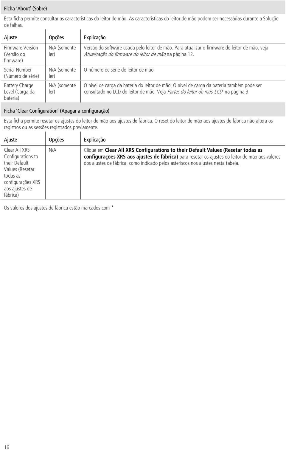 software usada pelo leitor de mão. Para atualizar o firmware do leitor de mão, veja Atualização do firmware do leitor de mão na página 12. O número de série do leitor de mão.