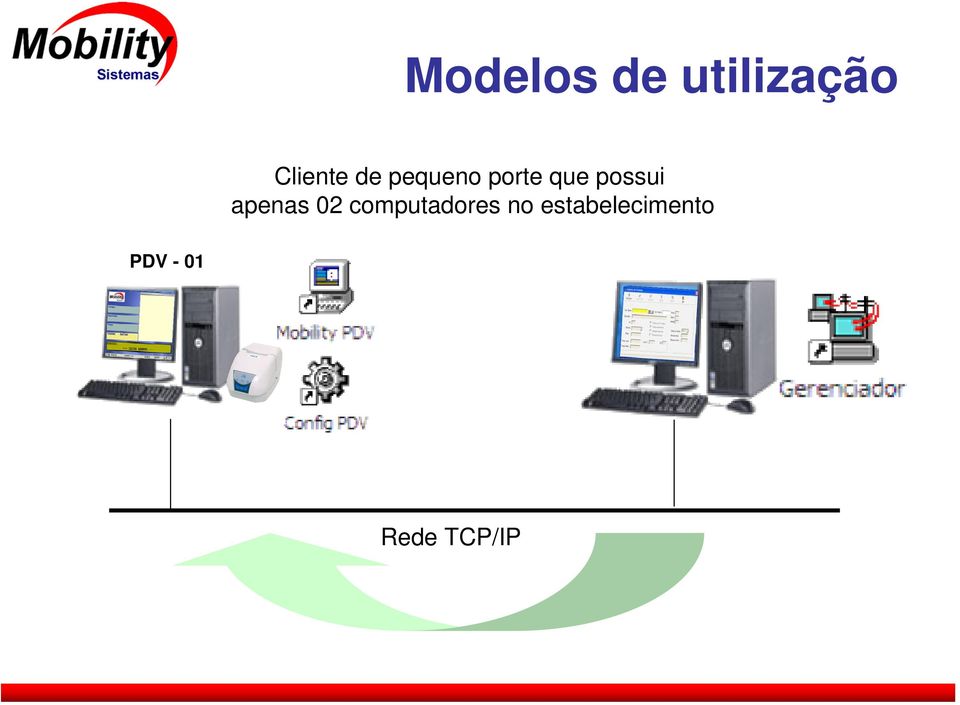 apenas 02 computadores no