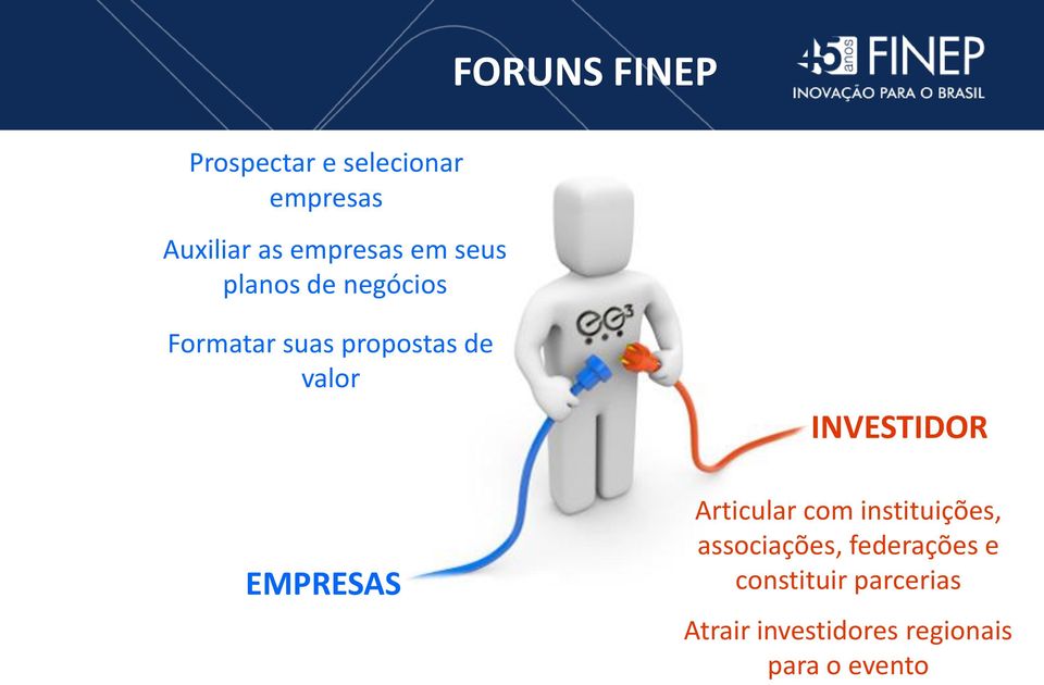 EMPRESAS INVESTIDOR Articular com instituições, associações,