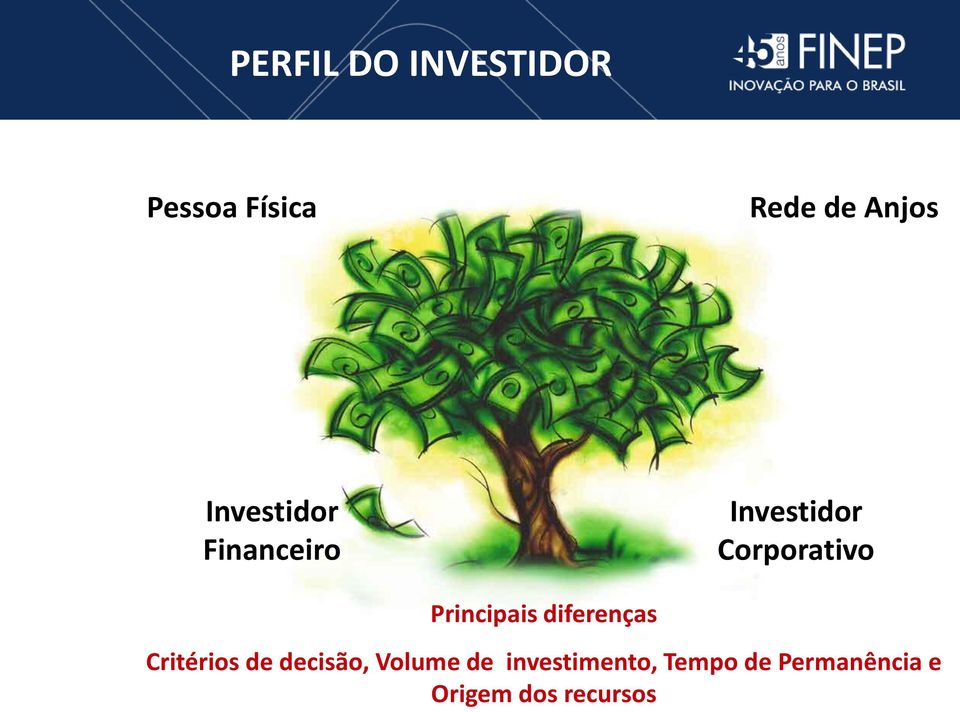 Principais diferenças Critérios de decisão, Volume