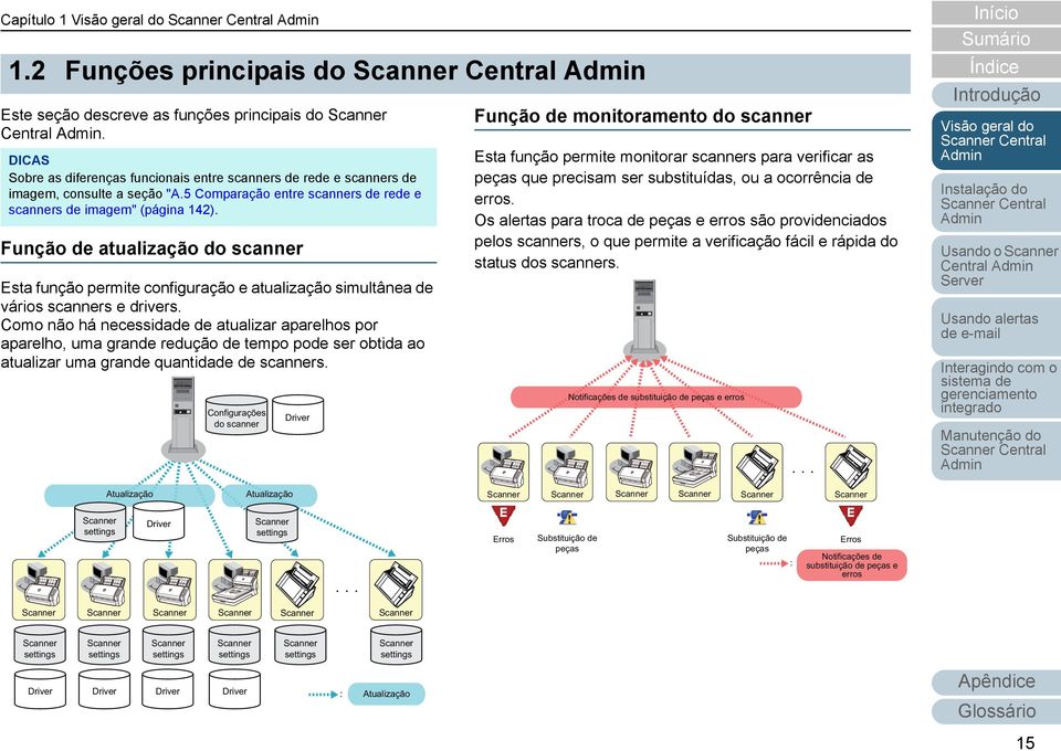 Como não há necessidade de atualizar aparelhos por aparelho, uma grande redução de tempo pode ser obtida ao atualizar uma grande quantidade de scanners.