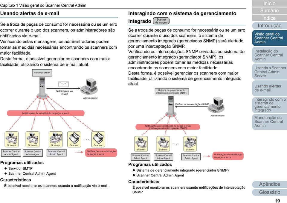 Desta forma, é possível gerenciar os scanners com maior facilidade, utilizando o e-mail atual.