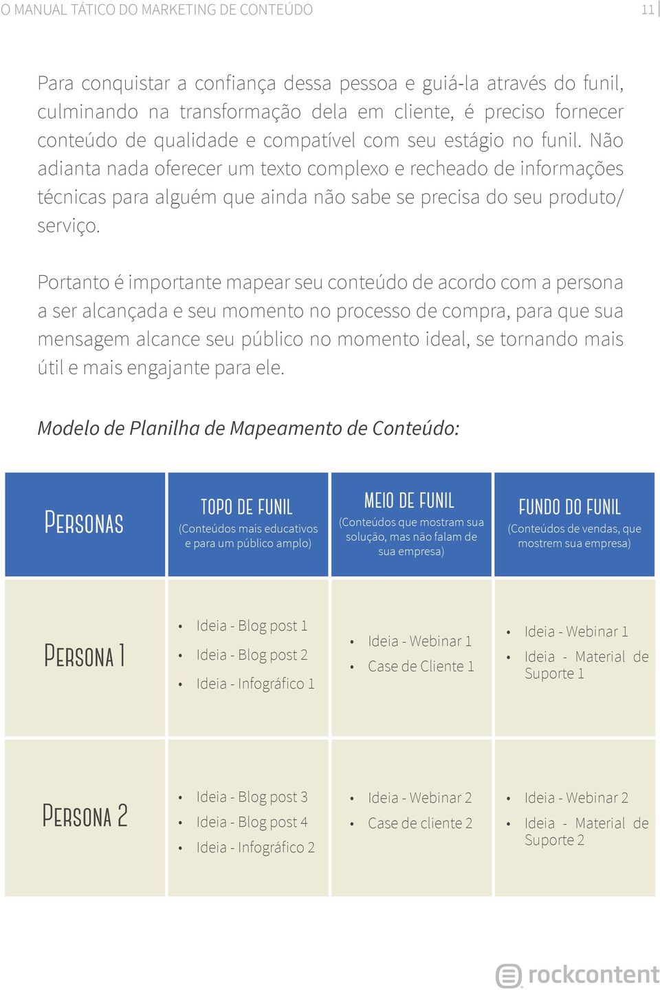 Portanto é importante mapear seu conteúdo de acordo com a persona a ser alcançada e seu momento no processo de compra, para que sua mensagem alcance seu público no momento ideal, se tornando mais