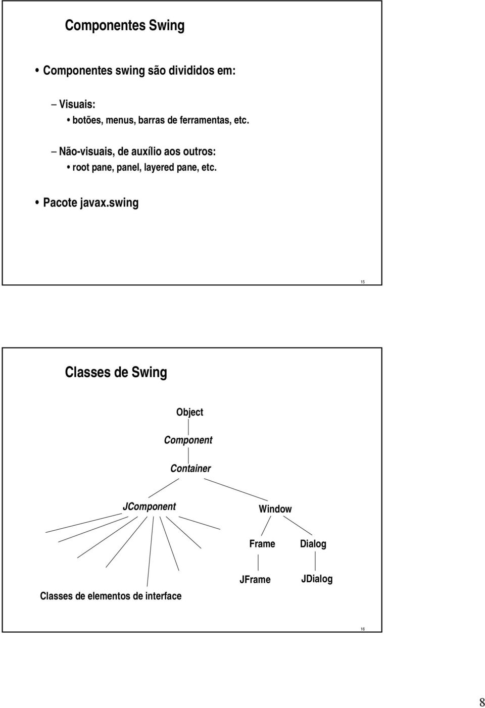 Não-visuais, de auxílio aos outros: root pane, panel, layered pane, etc.