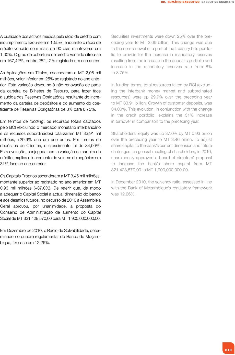 As Aplicações em Títulos, ascenderam a MT 2,06 mil milhões, valor inferior em 25% ao registado no ano anterior.