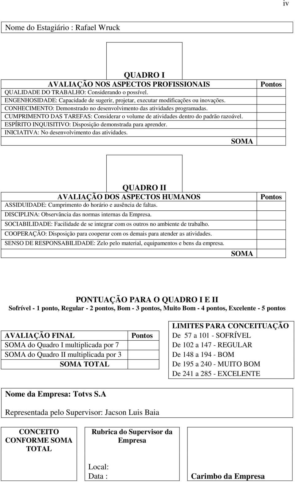 CUMPRIMENTO DAS TAREFAS: Considerar o volume de atividades dentro do padrão razoável. ESPÍRITO INQUISITIVO: Disposição demonstrada para aprender. INICIATIVA: No desenvolvimento das atividades.