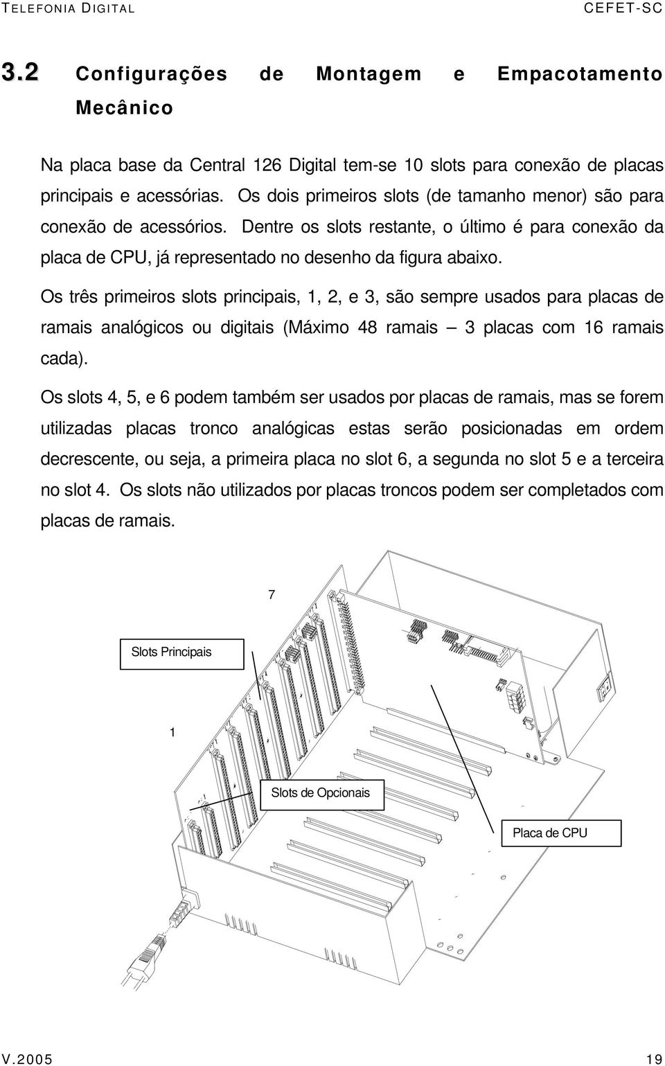 Os três primeiros slots principais, 1, 2, e 3, são sempre usados para placas de ramais analógicos ou digitais (Máximo 48 ramais 3 placas com 16 ramais cada).