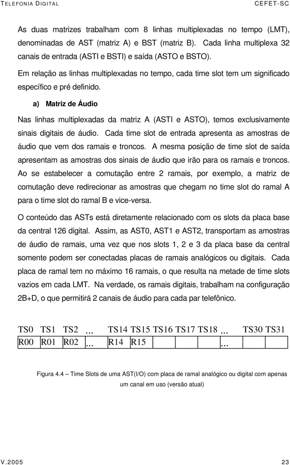 a) Matriz de Áudio Nas linhas multiplexadas da matriz A (ASTI e ASTO), temos exclusivamente sinais digitais de áudio.