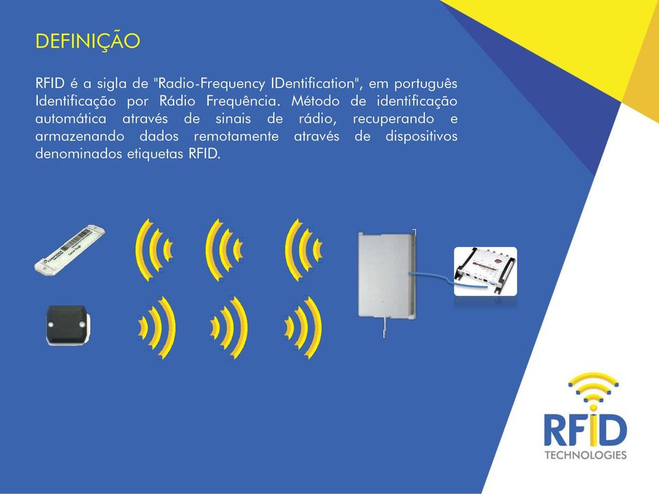 Método de identificação automática através de sinais de rádio,