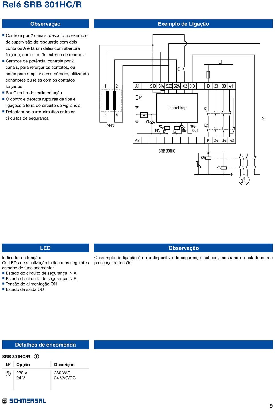 realimentação O controle detecta rupturas de fios e 1 2 A1 F1 S13 S14 S23 S24 X2 X3 13 23 L1 33 41 ligações à terra do circuito de vigilância Detectam-se curto-circuitos entre os circuitos de