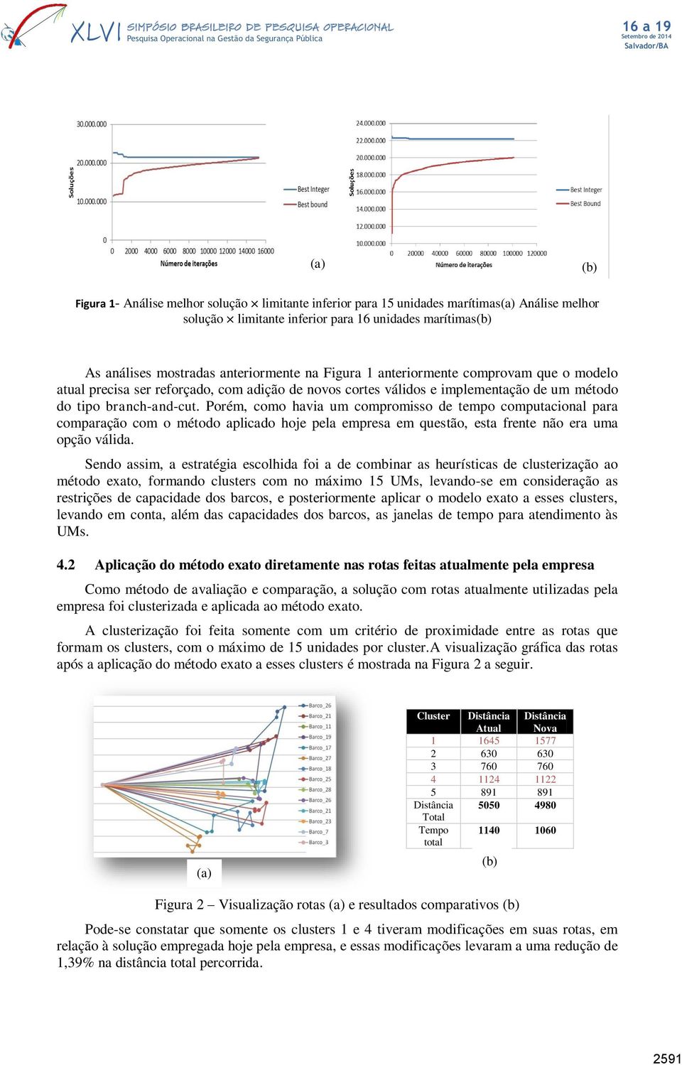 Porém, como havia um compromisso de tempo computacional para comparação com o método aplicado hoje pela empresa em questão, esta frente não era uma opção válida.