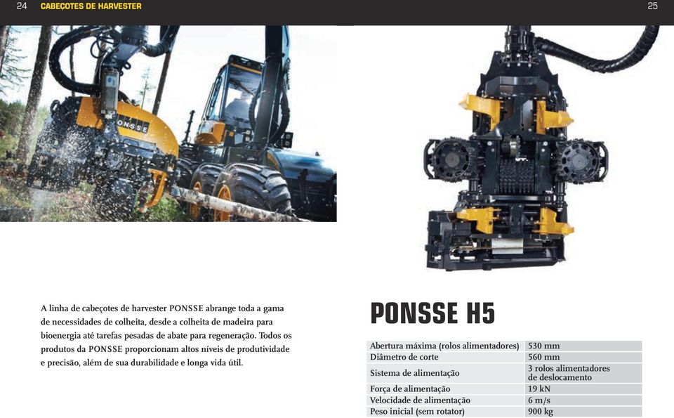 Todos os produtos da PONSSE proporcionam altos níveis de produtividade e precisão, além de sua durabilidade e longa vida útil.