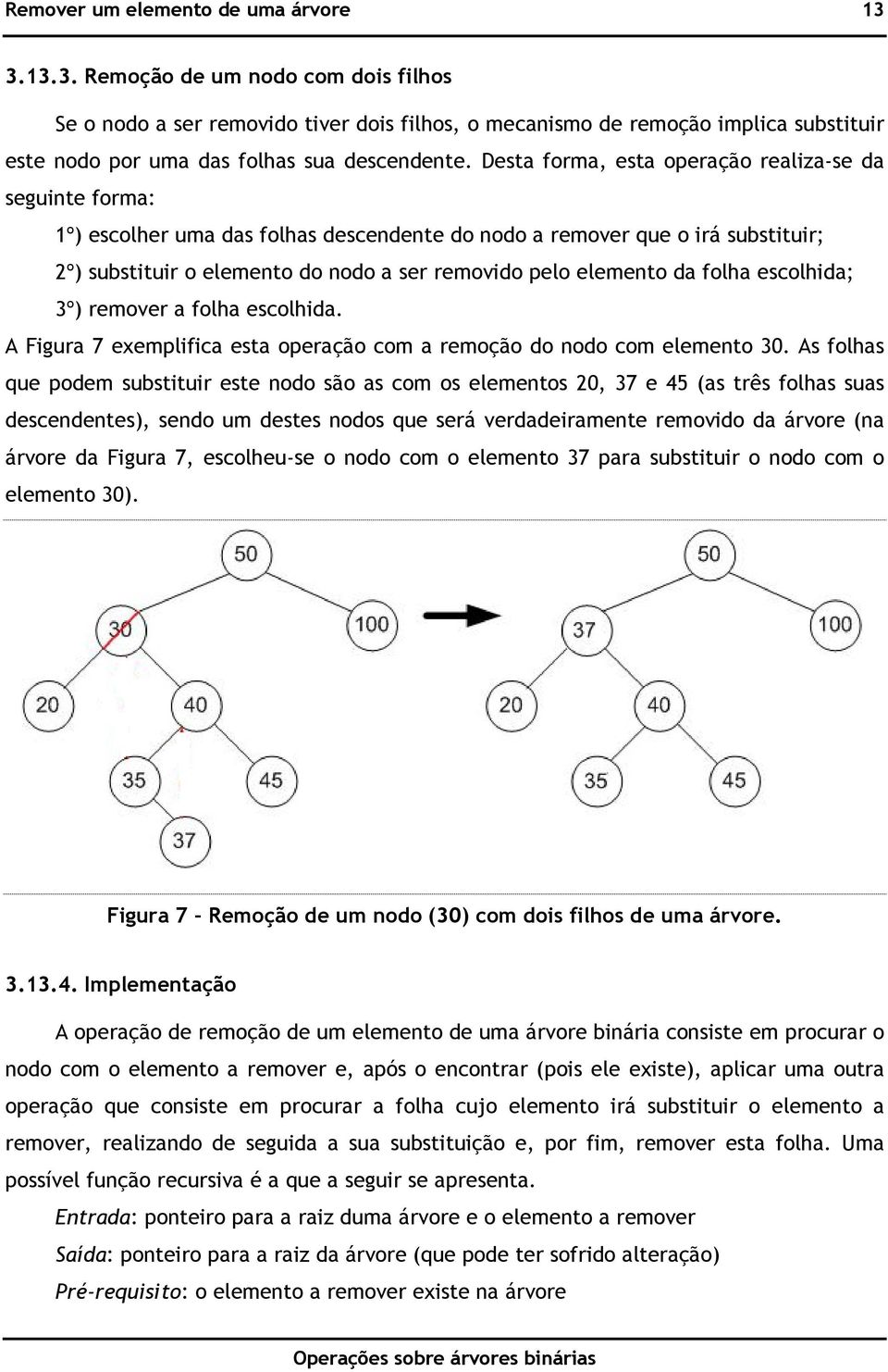 Desta forma, esta operação realiza-se da seguinte forma: 1º) escolher uma das folhas descendente do nodo a remover que o irá substituir; 2º) substituir o elemento do nodo a ser removido pelo elemento