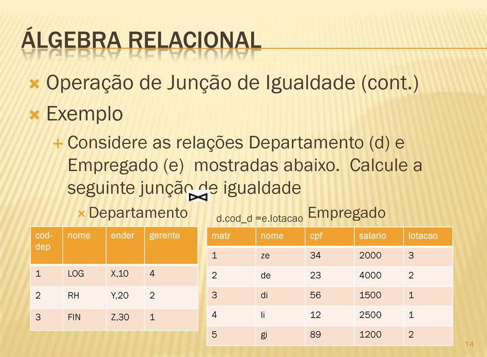 Calcule a seguinte junção de igualdade Departamento d.cod_d =e.