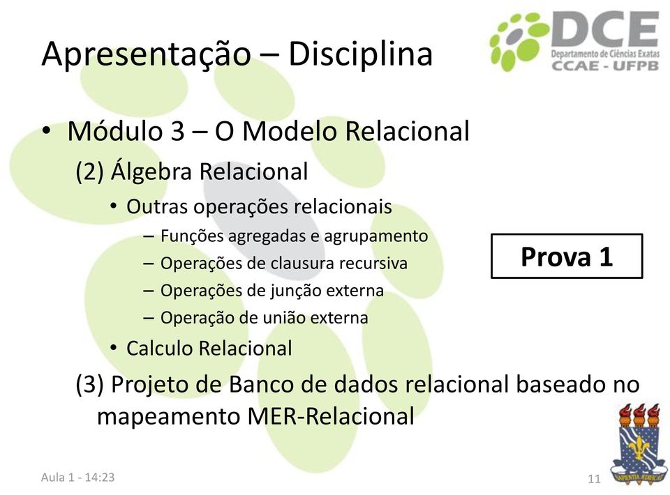 recursiva Operações de junção externa Operação de união externa Calculo Relacional