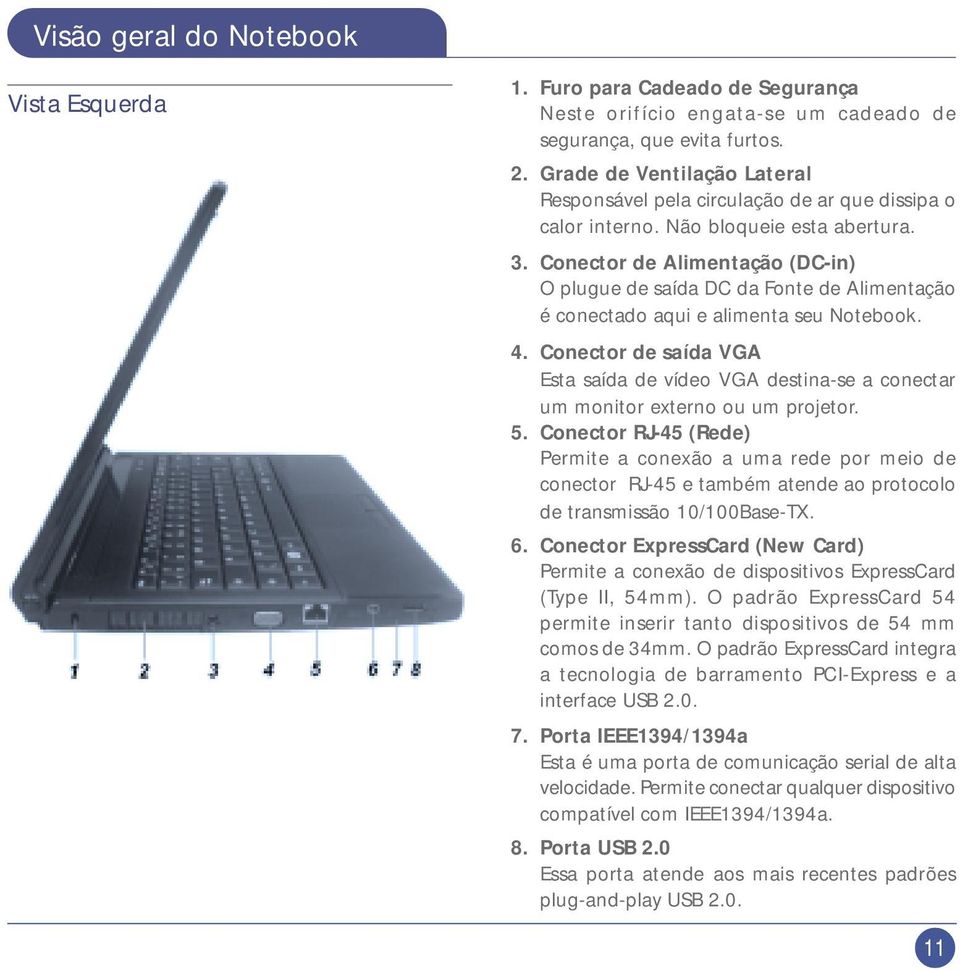 Conector de Alimentação (DC-in) O plugue de saída DC da Fonte de Alimentação é conectado aqui e alimenta seu Notebook. 4.