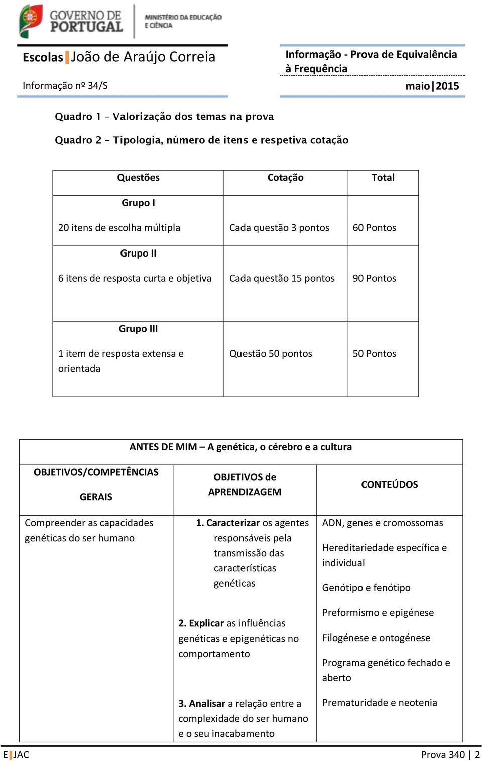 genéticas do ser humano 1. Caracterizar os agentes responsáveis pela transmissão das características genéticas 2. Explicar as influências genéticas e epigenéticas no comportamento 3.