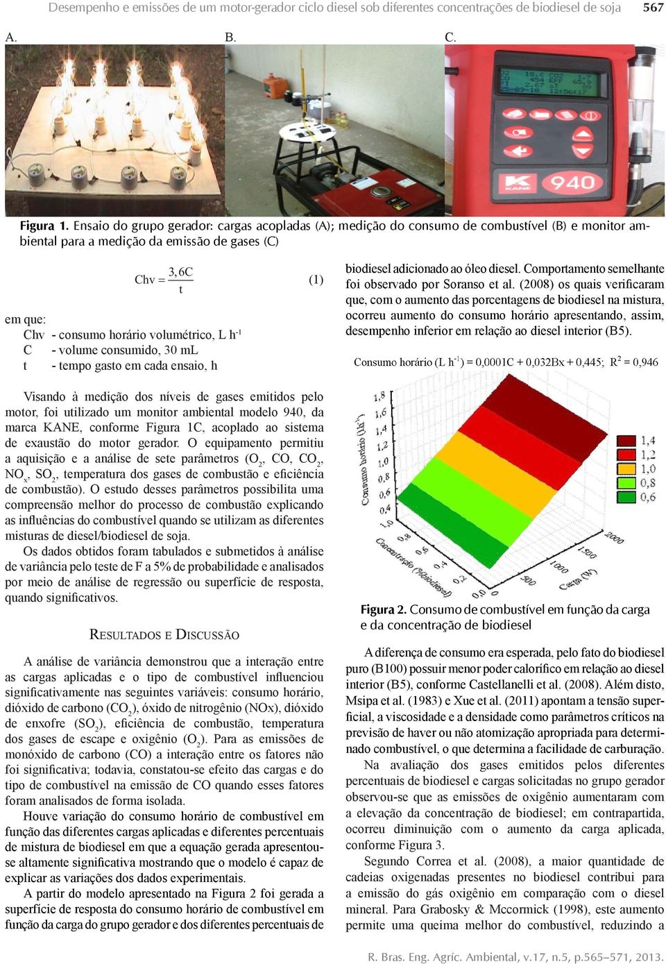 volumétrico, L h -1 C - volume consumido, 30 ml t - tempo gasto em cada ensaio, h (1) biodiesel adicionado ao óleo diesel. Comportamento semelhante foi observado por Soranso et al.