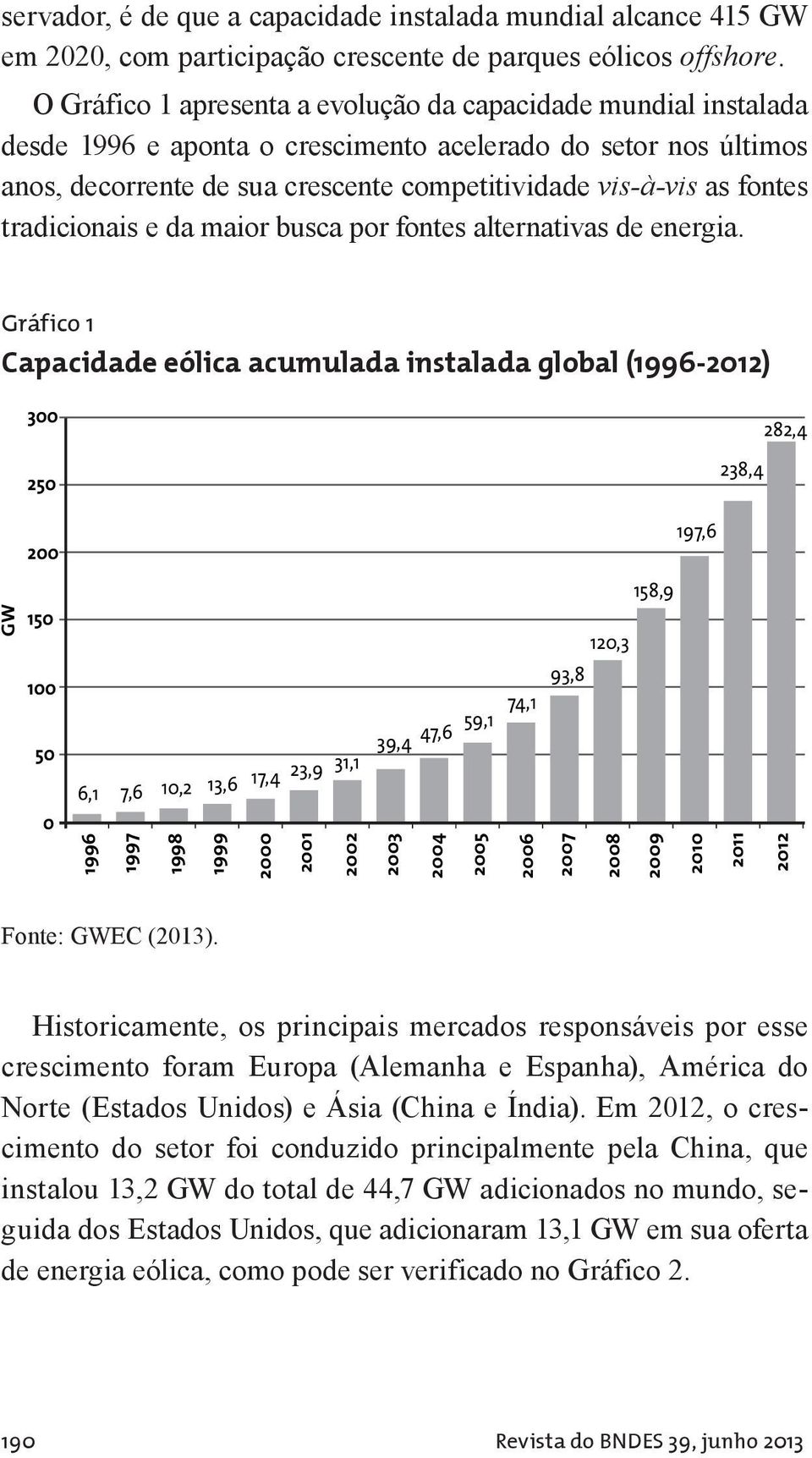 tradicionais e da maior busca por fontes alternativas de energia.