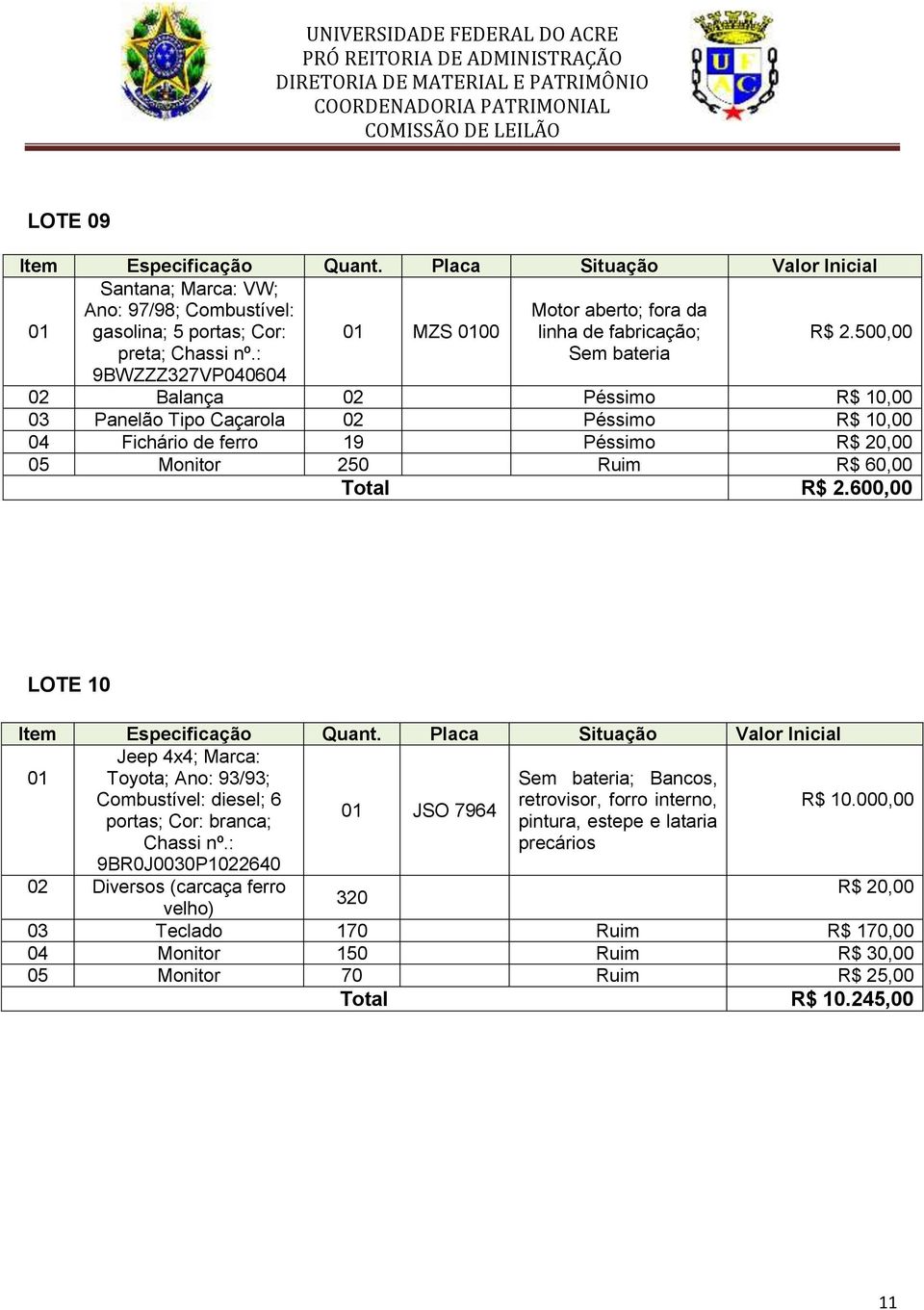 R$ 2.600,00 LOTE 10 Jeep 4x4; Marca: Toyota; Ano: 93/93; Sem bateria; Bancos, Combustível: diesel; 6 retrovisor, forro interno, R$ 10.