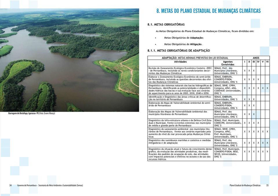 1. METAS OBRIGATÓRIAS DE ADAPTAÇÃO Barragem de Botafogo, Igarassu- PE (Foto: Evane Manço) ADAPTAÇÃO: METAS MÍNIMAS PREVISTAS EM LEI ESTADUAL Revisão do Zoneamento Ecológico Econômico Costeiro ZEEC -