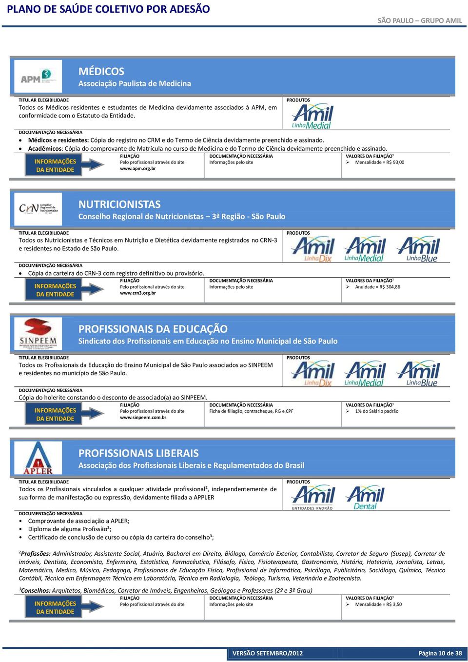 Acadêmicos: Cópia do comprovante de Matrícula no curso de Medicina e do Termo de Ciência devidamente preenchido e assinado. Pelo profissional através do site www.apm.org.