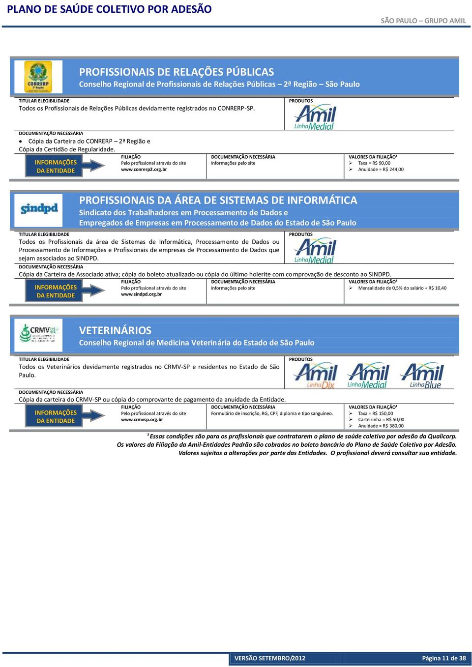 br Informações pelo site VALORES DA ¹ Taxa = R$ 90,00 Anuidade = R$ 244,00 PROFISSIONAIS DA ÁREA DE SISTEMAS DE INFORMÁTICA Sindicato dos Trabalhadores em Processamento de Dados e Empregados de