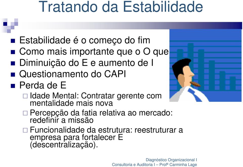 gerente com mentalidade mais nova Percepção da fatia relativa ao mercado: redefinir a