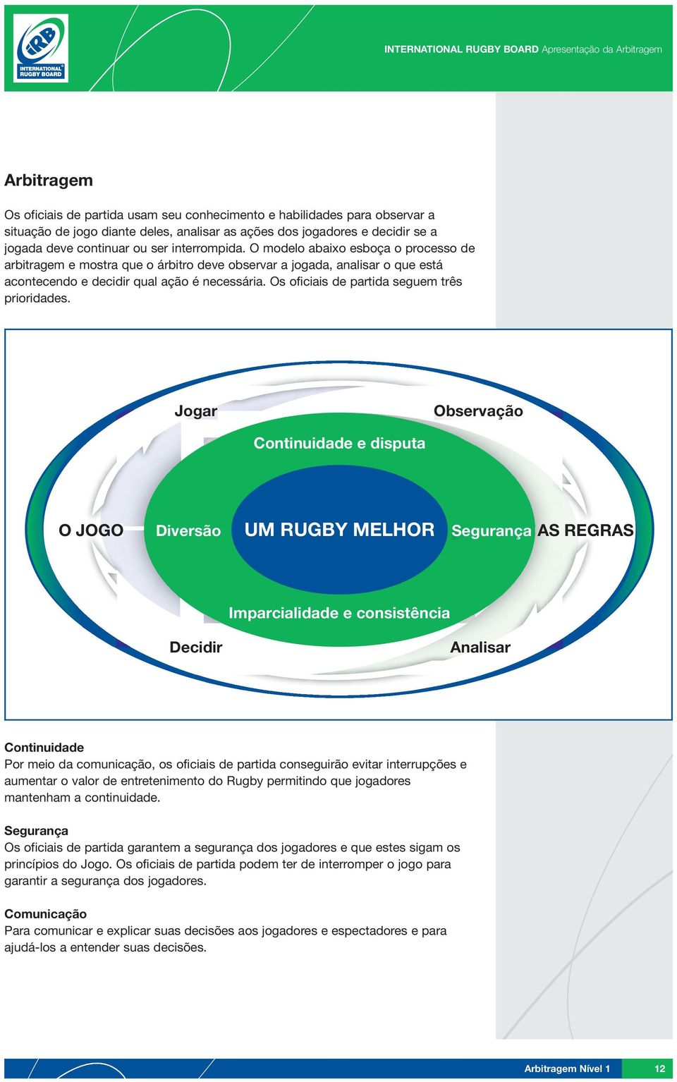 Os oficiais de partida seguem três prioridades.