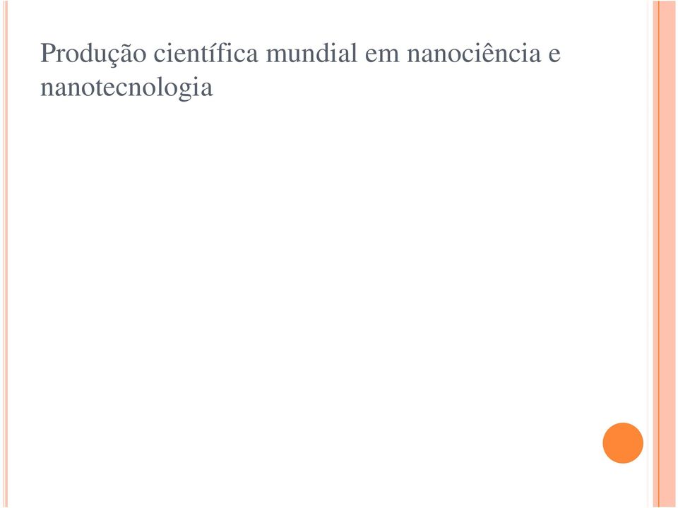 Em 2008, apenas no mês de fevereiro, o termo nanotecnologia apareceu na Web of Science e no