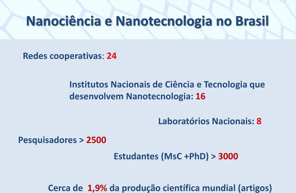 Nanotecnologia: 16 Laboratórios Nacionais: 8 Pesquisadores > 2500