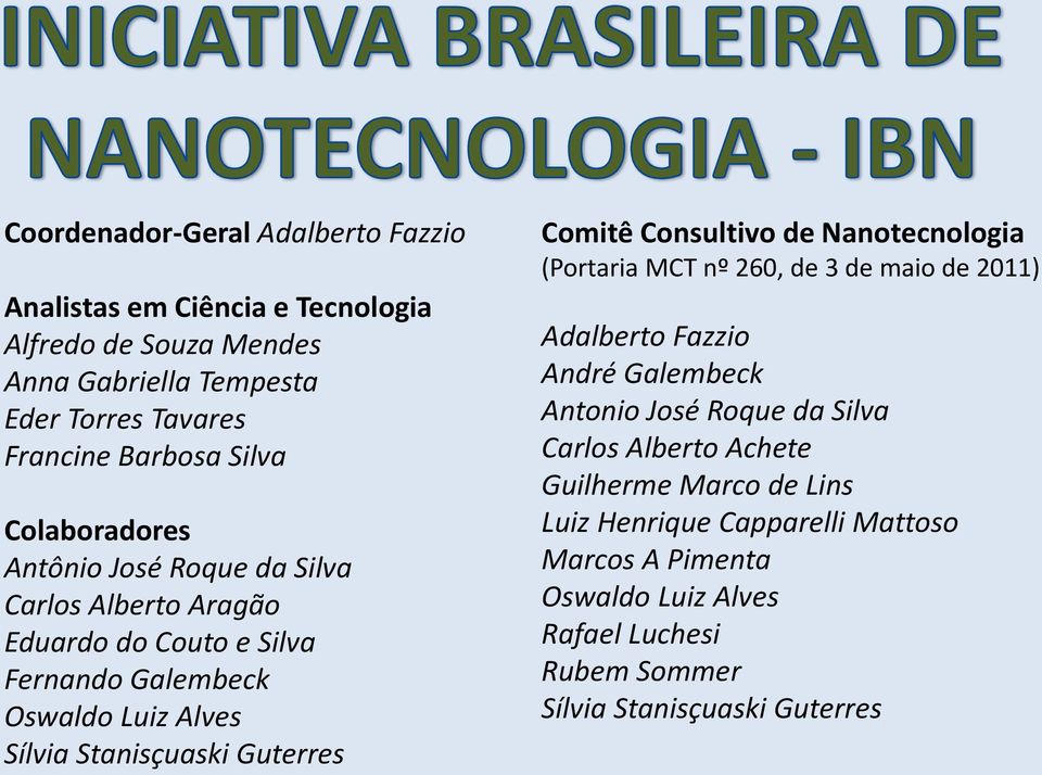 Guterres Comitê Consultivo de Nanotecnologia (Portaria MCT nº 260, de 3 de maio de 2011) Adalberto Fazzio André Galembeck Antonio José Roque da Silva Carlos