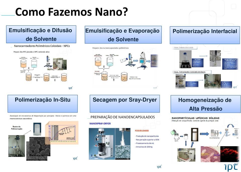 Emulsificação e Evaporação de Solvente