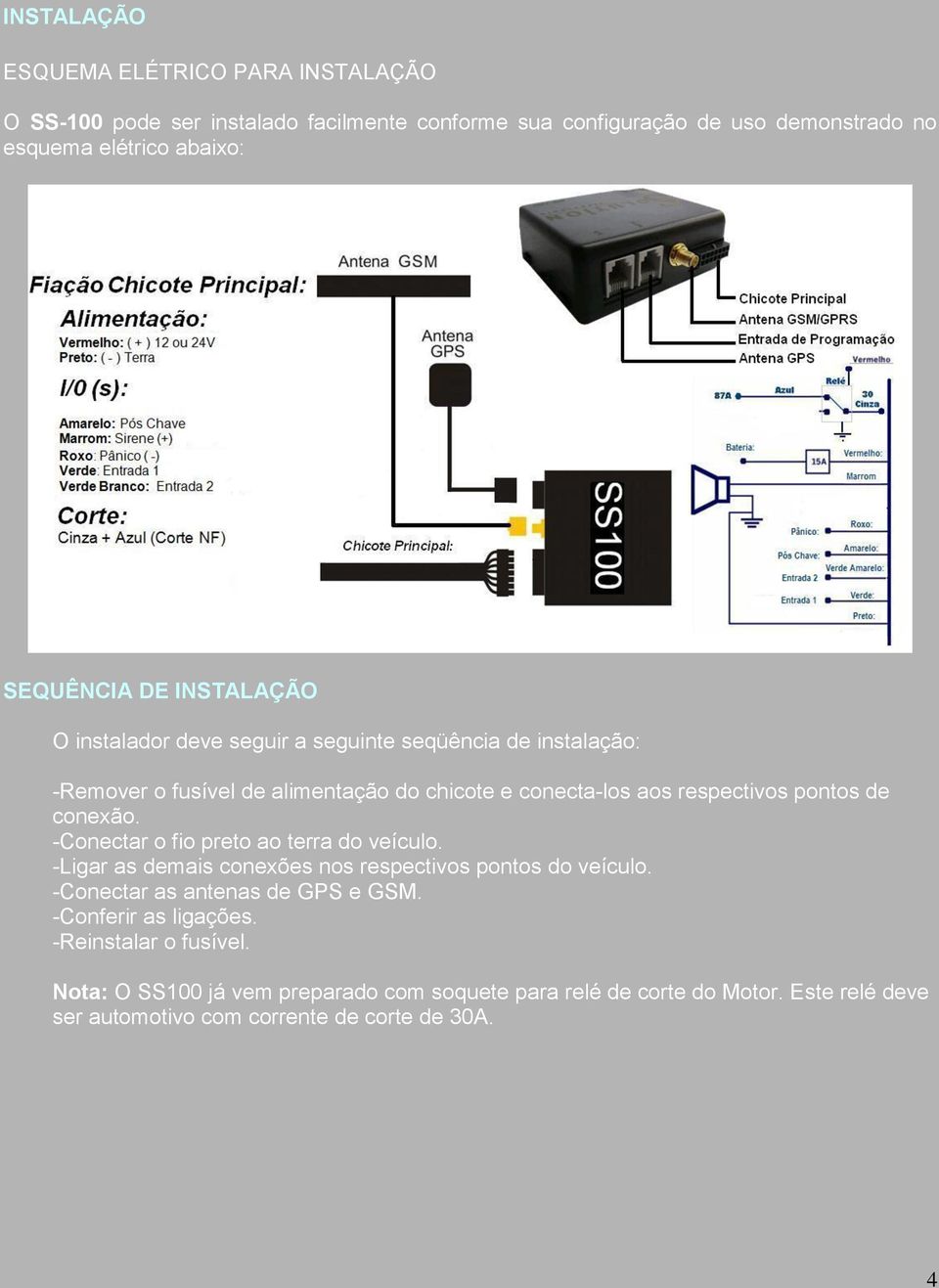 pontos de conexão. -Conectar o fio preto ao terra do veículo. -Ligar as demais conexões nos respectivos pontos do veículo. -Conectar as antenas de GPS e GSM.