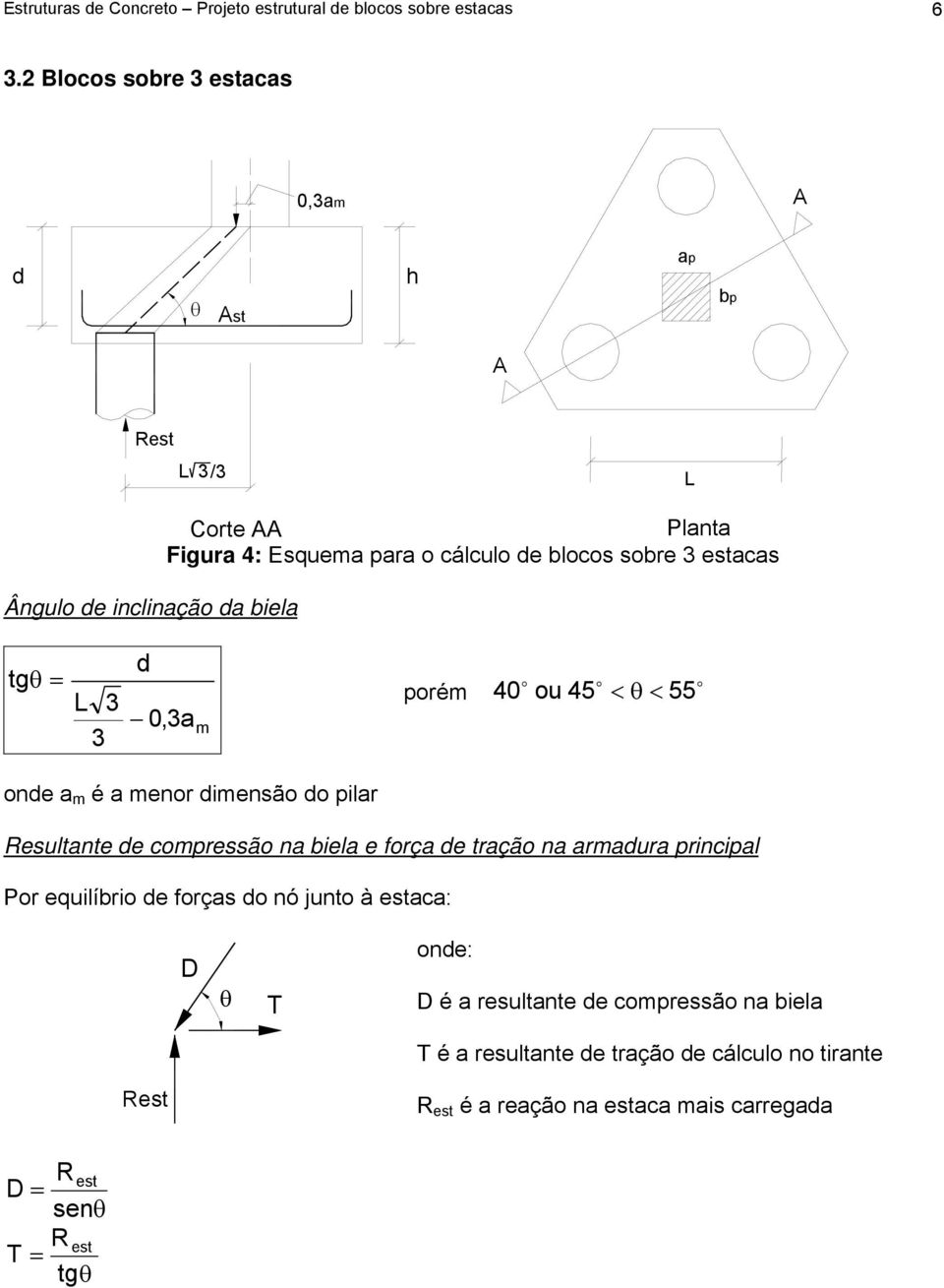 biela tg 3 3 0,3a m ne a m é a menr imensã pilar prém 40 u 45 < < 55 Resultante e cmpressã na biela e frça e traçã na