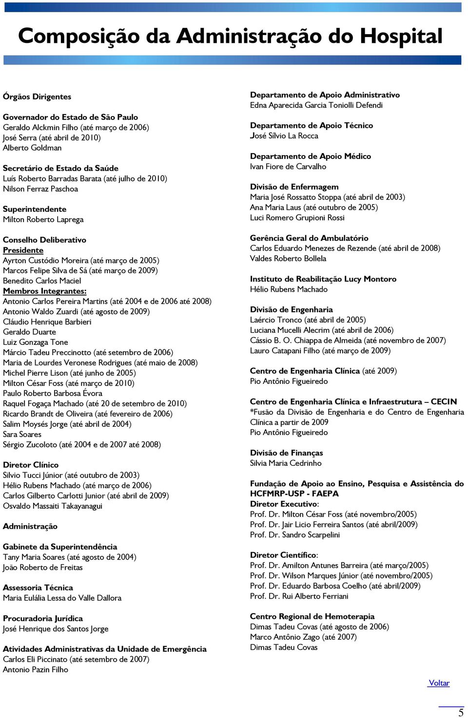 2005) Marcos Felipe Silva de Sá (até março de 2009) Benedito Carlos Maciel Membros Integrantes: Antonio Carlos Pereira Martins (até 2004 e de 2006 até 2008) Antonio Waldo Zuardi (até agosto de 2009)