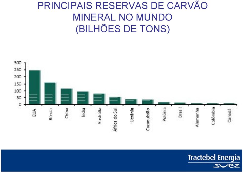 CARVÃO MINERAL