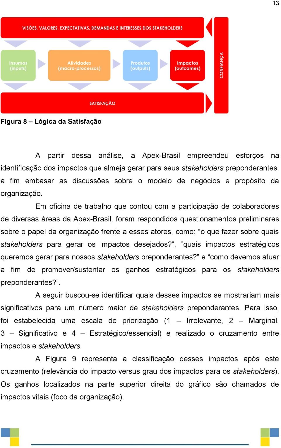 Em oficina de trabalho que contou com a participação de colaboradores de diversas áreas da Apex-Brasil, foram respondidos questionamentos preliminares : stakeholders uais impactos estratégicos