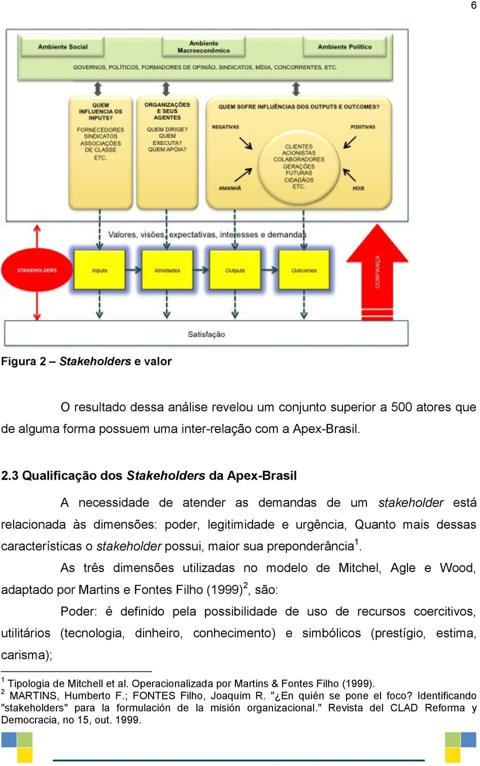 3 Qualificação dos Stakeholders da Apex-Brasil A necessidade de atender as demandas de um stakeholder está relacionada às dimensões: poder, legitimidade e urgência, Quanto mais dessas características