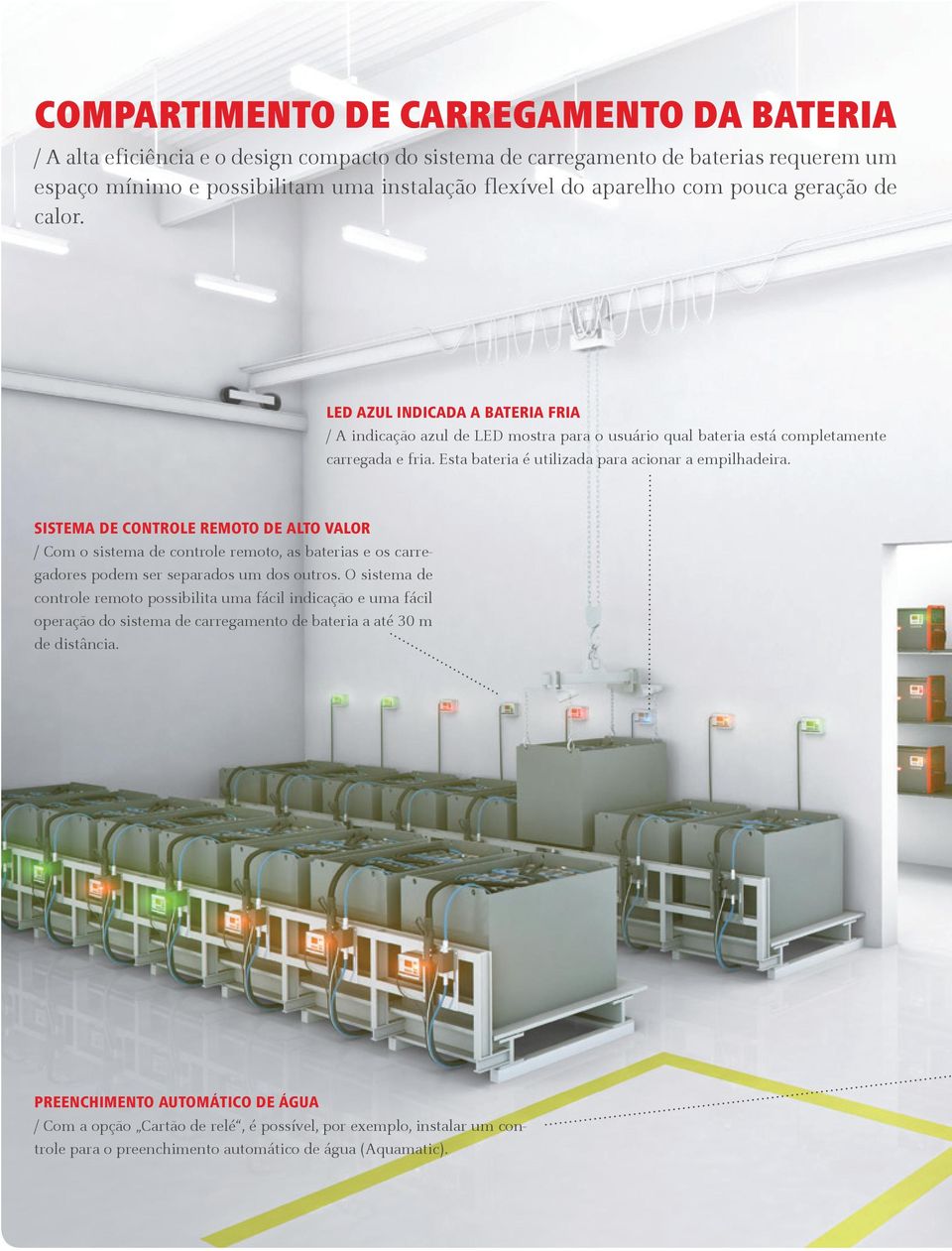 Esta bateria é utilizada para acionar a empilhadeira. SISTEMA DE CONTROLE REMOTO DE ALTO VALOR Com o sistema de controle remoto, as baterias e os carregadores podem ser separados um dos outros.