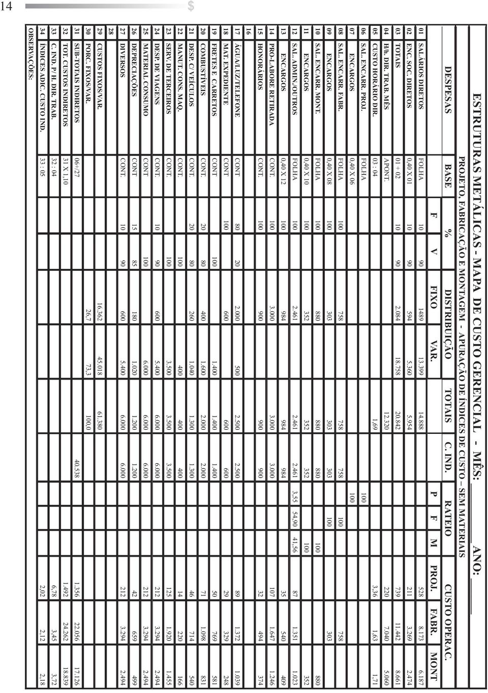 474 03 TOTAIS 01+02 10 90 2.084 18.758 20.842 739 11.442 8.661 04 H/h. DIR. TRAB. MÊS APONT. 12.320 220 7.040 5.060 05 CUSTO HORÁRIO DIR. 03 : 04 1,69 3,36 1,63 1,71 06 SAL. ENCARR. PROJ.