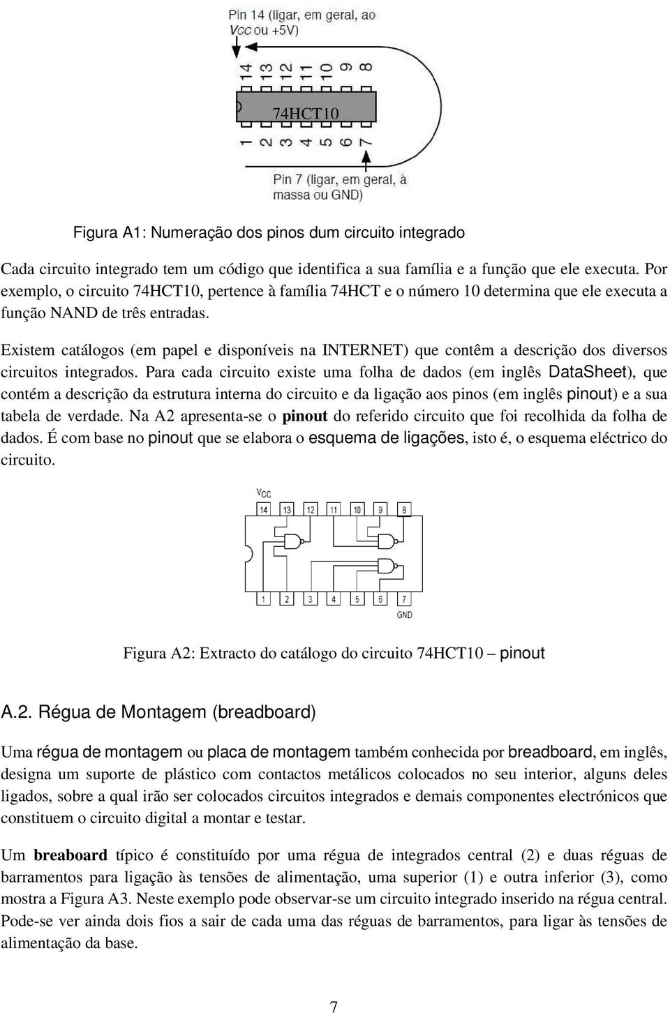 Existem catálogos (em papel e disponíveis na INTERNET) que contêm a descrição dos diversos circuitos integrados.