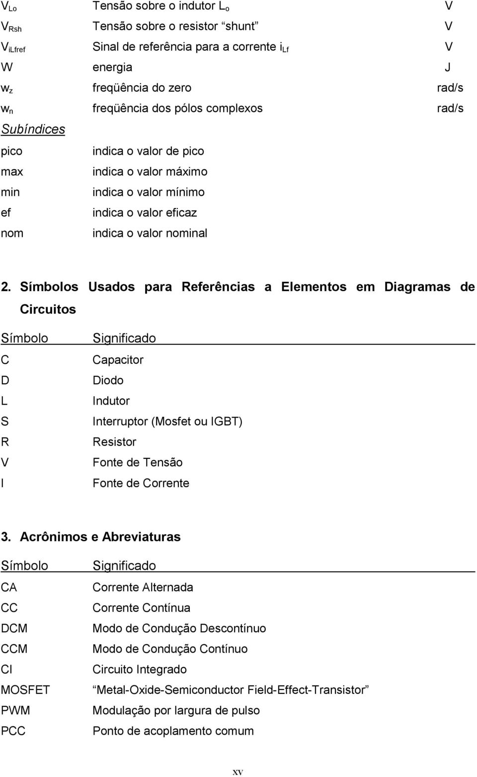 Símbolos Usados para Referências a Elementos em Diagramas de Circuitos Símbolo C D L S R V I Significado Capacitor Diodo Indutor Interruptor (Mosfet ou IGBT) Resistor Fonte de Tensão Fonte de