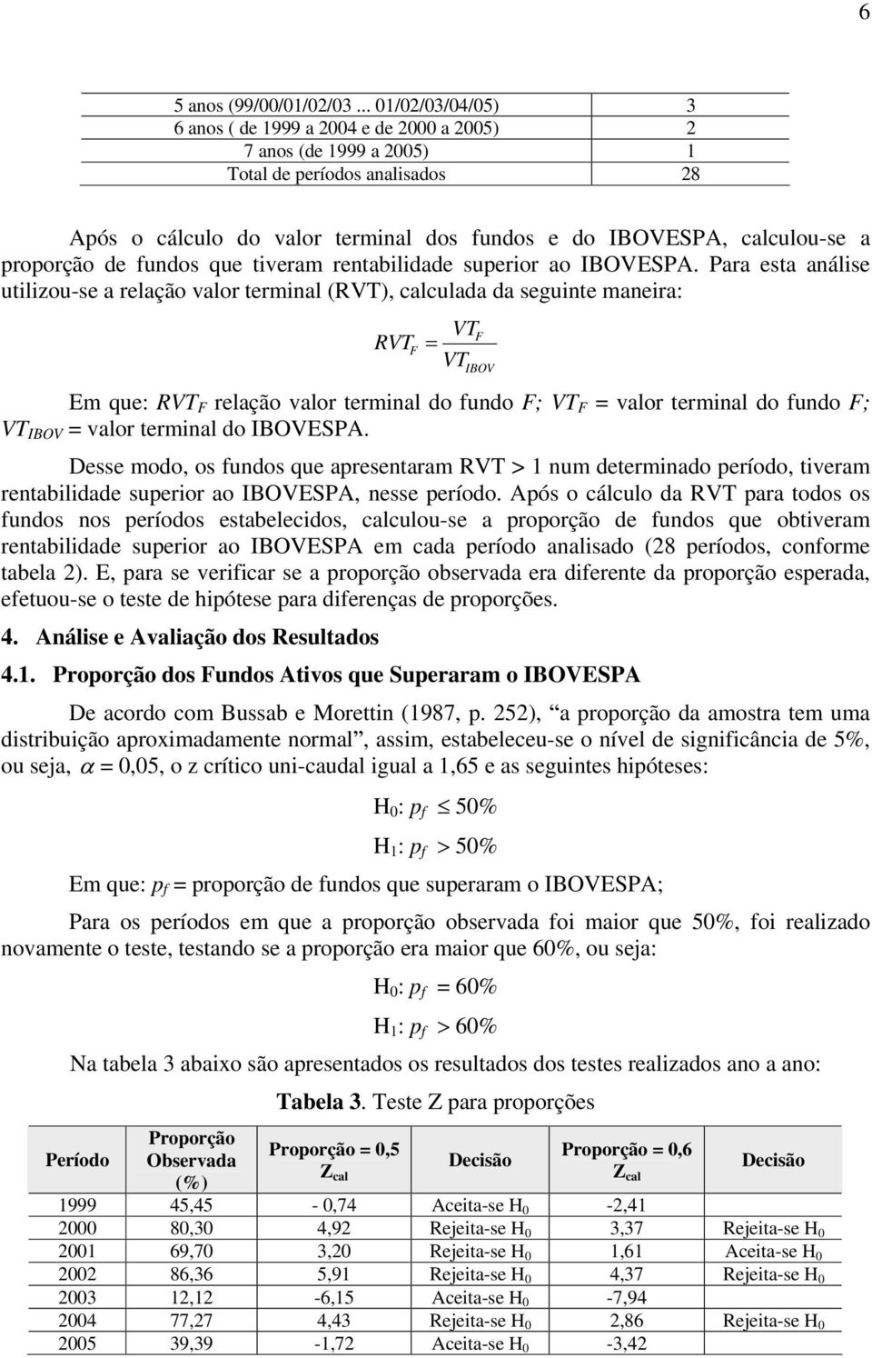 proporção de fundos que tiveram rentabilidade superior ao IBOVESPA.