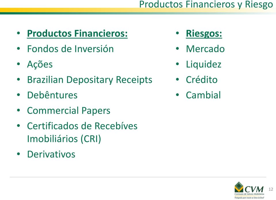 Debêntures Commercial Papers Certificados de Recebíves