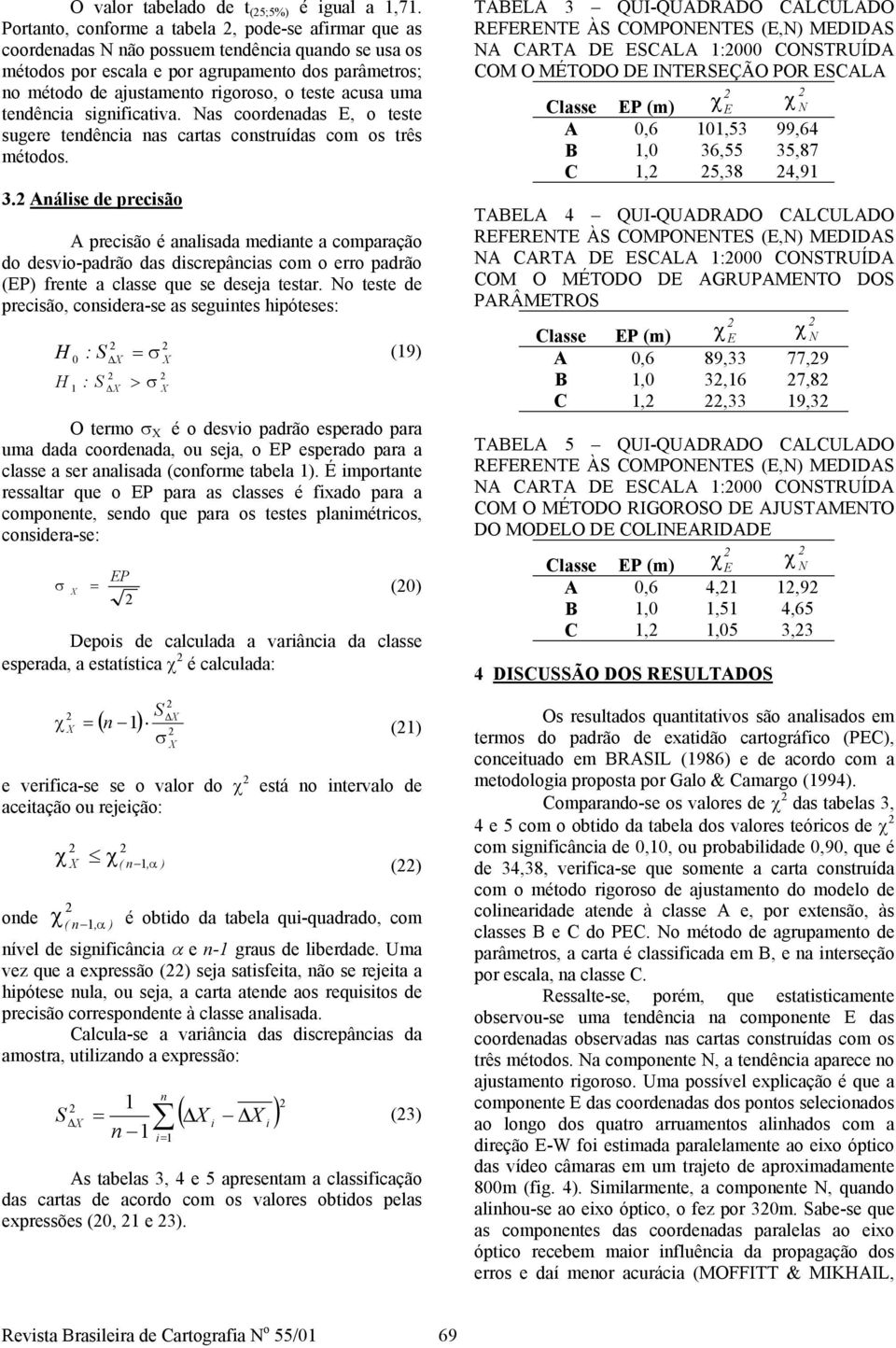 uma tendênia signiiativa. Nas oordenadas E, o teste sugere tendênia nas artas onstruídas om os três métodos. 3.