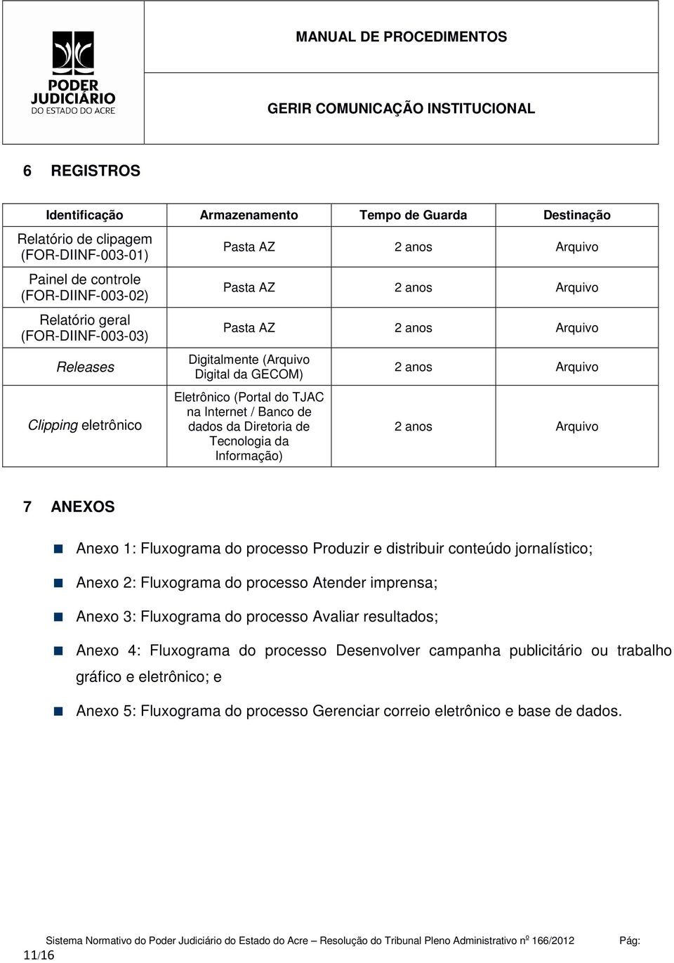 Tecnologia da Informação) 2 anos Arquivo 2 anos Arquivo 7 ANEXOS Anexo 1: Fluxograma do processo Produzir e distribuir conteúdo jornalístico; Anexo 2: Fluxograma do processo Atender imprensa; Anexo